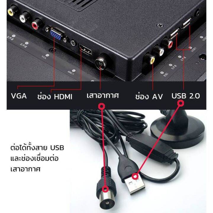 เสาอากาศทีวีดิจิตอล-เสารับสัญญาณทีวีดิจิตอล-ราคาถูกdigital-tv-antenna-รุ่น-dvb-t2