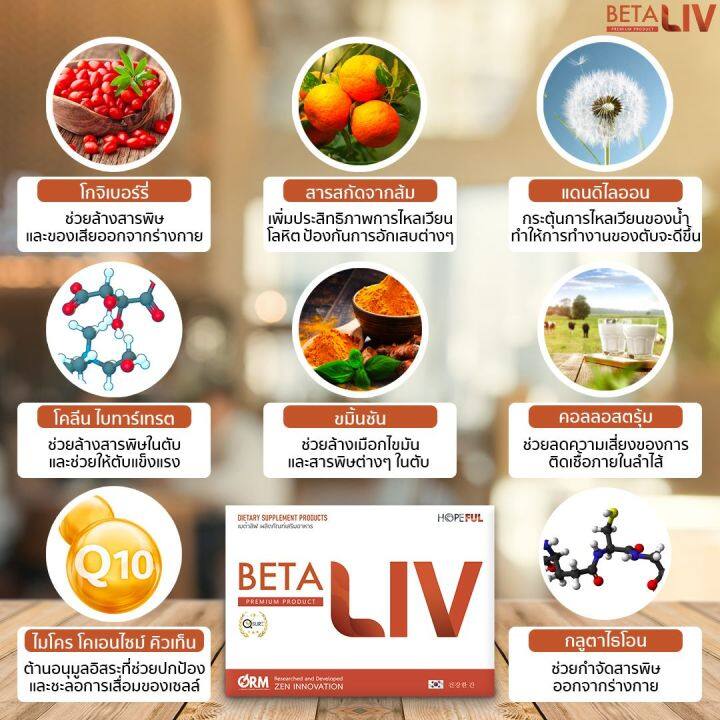 betaliv-เบต้าลิฟ-บำรุงตับ-คลีนตับ-ขับสารพิษ-เอาใจสายดื่ม-สายปาร์ตี้-ส่งฟรี-มีบริการเก็บปลายทาง