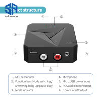 2-In-1 NFC ตัวรับสัญญาณบลูทูธ5.0,ลำโพงรถยนต์โทรแฮนด์ฟรี3.5มม. แจ็ค Aux Rca เพลงอะแดปเตอร์เสียงไร้สาย