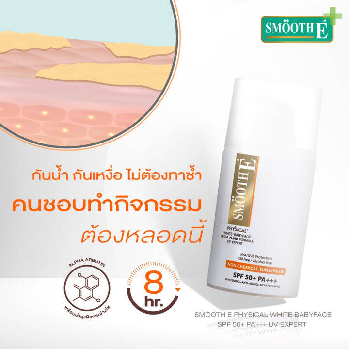 smooth-e-3-steps-for-men-set-ดูแลผิวคุณผู้ชาย-สำหรับผิวมัน-ป้องกันแสงแดด