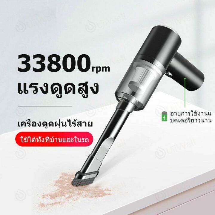 amazefan-เครื่องดูดฝุ่นขนาดเล็ก-ดูดฝุ่นแบบพกพาไร้สาย-เล็ก-แบบมือถือ-9000pa-vacuum-ที่ดูดฝุ่นในรถ-ภายในบ้าน-ที่ดูดฝุ่นที่นอน-รถห้องนอ