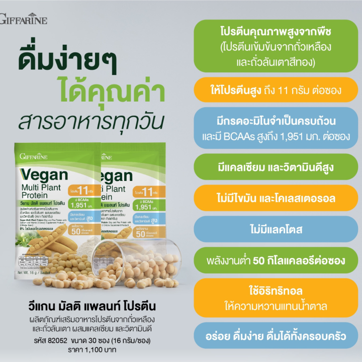 วีแกน-กิฟฟารีน-ของแท้-โปรตีนจากพืช-giffarine-vegan-plant-protein-powder-โปรตีนลดไขมัน-เจ-โปรตีนซอง-โปรตีนกีฟฟารีน-โปรตีนลดนำหนัก