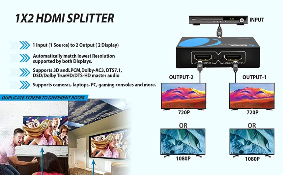  OREI HDMI Splitter 1 in 2 Out - 1x2 HDMI Display  Duplicate/Mirror - Powered Splitter Full HD 1080P, 4K @ 30Hz (One Input To  Two Outputs) - USB Cable Included 