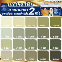 Dulux สีเขียว อัลติม่า+อีซี่แคร์พลัส กึ่งเงา ขนาด 3ลิตร สีทาบ้าน สีน้ำ สีทาภายนอก+ภายใน เกรด 15 ปี ICI