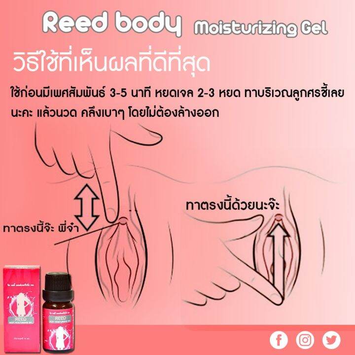 ตรงปก-ขายดี-ขายแต่ของแท้-กระตุ้นอารมณ์-รีด-เจล-reed-สำหรับคุณผู้หญิง-แค่ทาก็ฟิน-by-18-อีกครั้ง