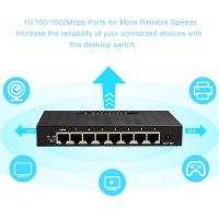 KuWFi 5/8Port Gigabit Switch Ethernet Smart Switcher High Performance 1000Mbps Network Switch RJ45 Hub Internet Injector