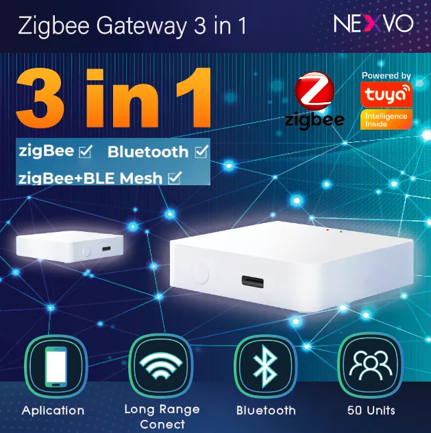 Tuya Zigbee Smart Bluetooth Gateway เกตเวย์บลูทูธ สำหรับเชื่อมต่อกับ ...