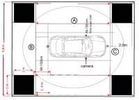 กล้องรถยนต์กะระยะ360 รอบคัน สำหรับ TOYOTA HONDA MAZDA FORD ISUZU UD-TRUCK RUF FUSO MG SUBARU DAIHATSU PROTON MERCEDES BENZ HYUNDAI CHEVROLET PEUGEOT SKODA PORSCHE  HYUNDAI KIA VOLVO  MITSUBISHI NISSAN