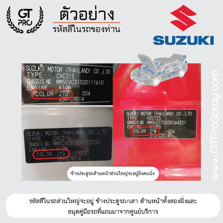 ชุดแต้มสีรถยนต์-gt-pro-suzuki-สีขาวมุก-zyg