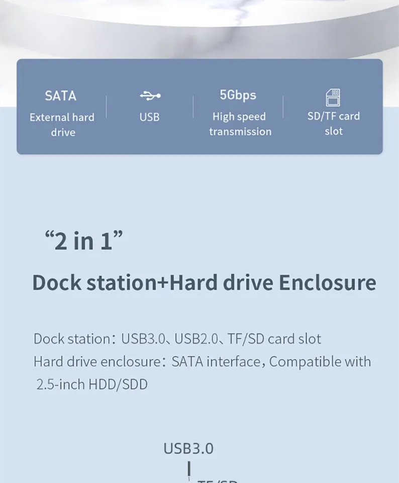 Hagibis USB-C Hub for Mac mini M1/M2 with 2.5 SATA Hard Drive Enclosure  Type-C SSD Case docking station for 2020 New Mac mini