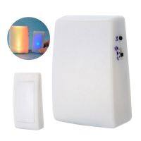 7 Color Light Flash Changeable Music Doorbell Home Wireless Door Chime Caller ElderlyDeaf Hard of Hearing Favorite