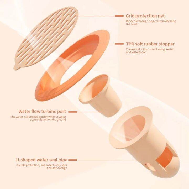 insectproof-ชั้นท่อระบายน้ำ-core-ห้องอาบน้ำฝักบัวชั้นกรองปกเสียบดักอ่างล้างจานห้องน้ำน้ำท่อระบายน้ำกรอง