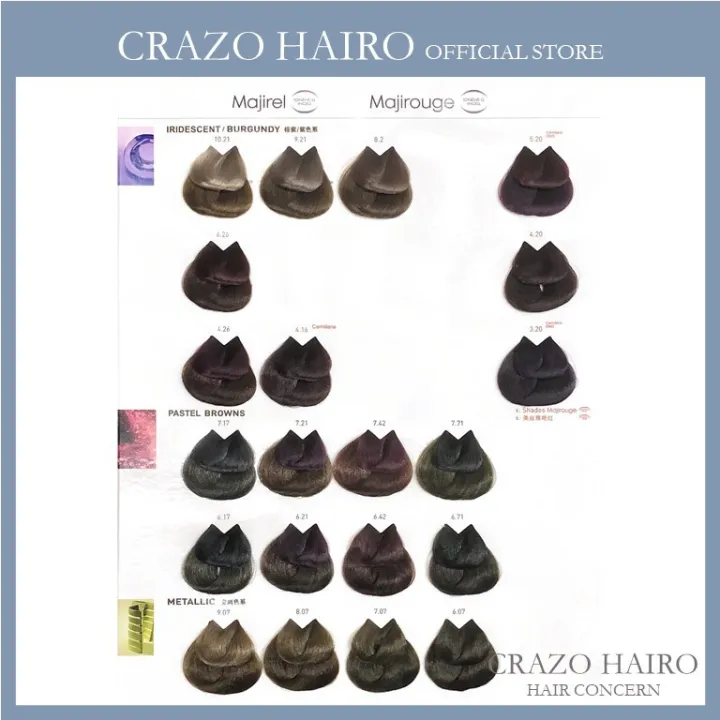 hair dye/color/Foam Color Hair Dye LOREAL Majirel Hair Dye Permanent