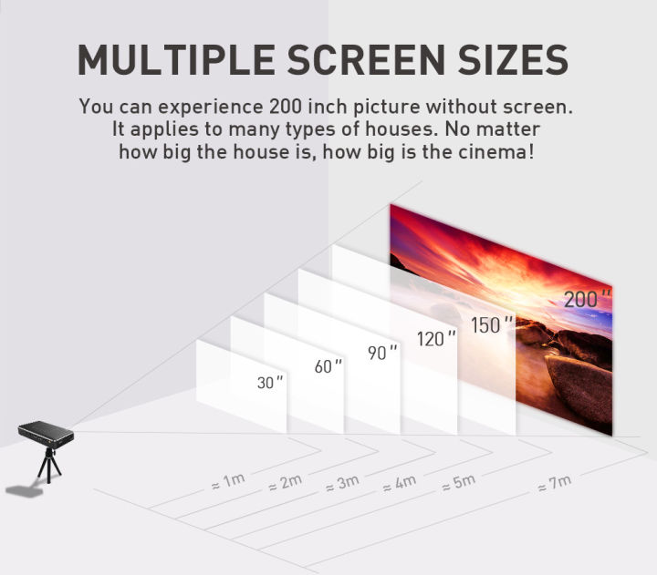 dlna-1080p-salange-โปรเจคเตอร์-p10-dlp-4k-android-wifi-mini-projector-รองรับ-dlna-1080p-350-ansi-usb-projector-สำหรับ-mac-windows-สำหรับ-iphone