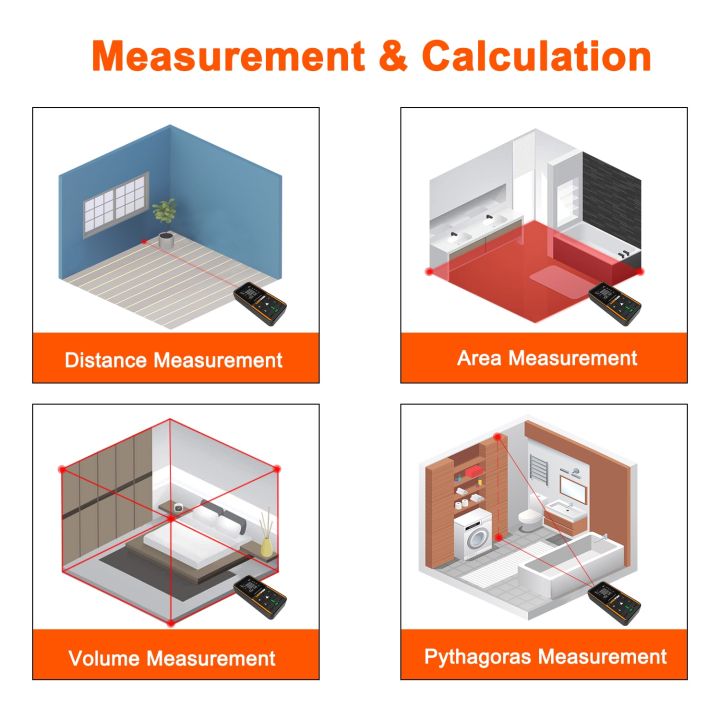 lomvum-เลเซอร์ดิจิตัลสายวัด50เมตรเลเซอร์วัดระยะทางถูกต้องการก่อสร้างเครื่องวัดเมตรรูเล็ตอุปกรณ์หาพิกัด-trena-lazer