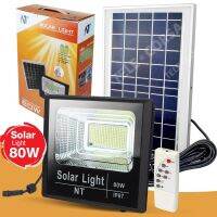 Telecorsa Solar-Light สปอร์ตไลท์ 100W รุ่น Solar-spot-light-NT-100w-63H-GD