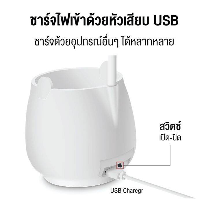 โปรโมชั่น-โคมไฟอ่านหนังสือ-led-4w-ถนอมสายตา-โคมไฟตั้งโต๊ะ-สไตล์-โมเดิร์น-หลอดไฟ-led-แบตเตอรี่ในตัว-ให้ความสว่างสูง-ราคาถูก-หลอด-ไฟ-หลอดไฟตกแต่ง-หลอดไฟบ้าน-หลอดไฟพลังแดด