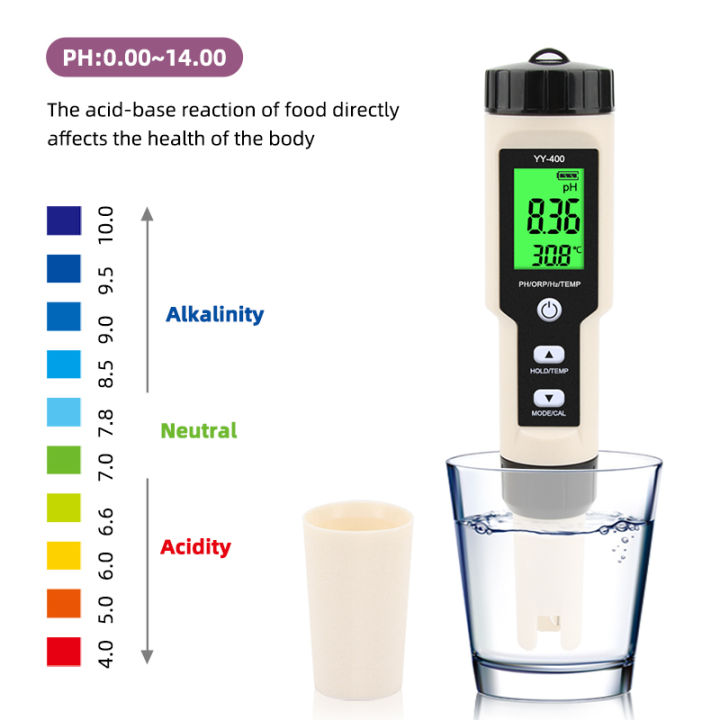 rcyago-เครื่องทดสอบคุณภาพน้ำ4-in-1-เครื่องวัดระบบน้ำ-h2-ph-orp-temp-สำหรับสระว่ายน้ำน้ำดื่ม-มิเตอร์-tds-เครื่องทดสอบคุณภาพน้ำ