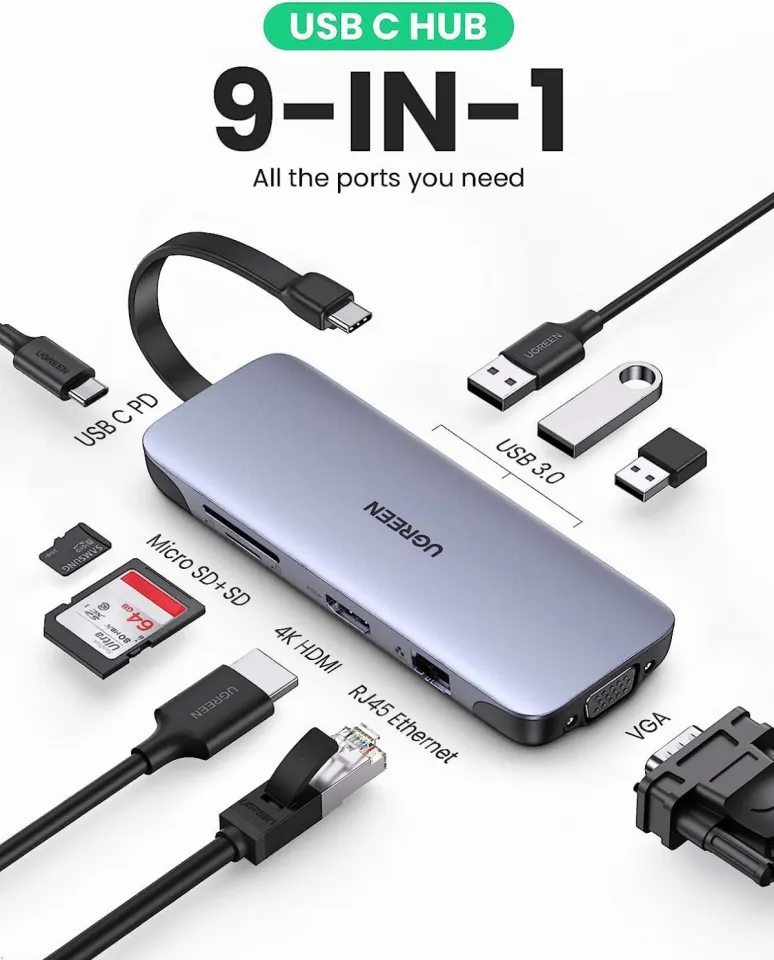 8 in 1 Type-C Adapter with 4K HDMI, Docking Station USB-C Hub with RJ45  Ethernet Output, USB 2.0 Ports, SD/Mic Ro SD Card Reader PD Charging Port 