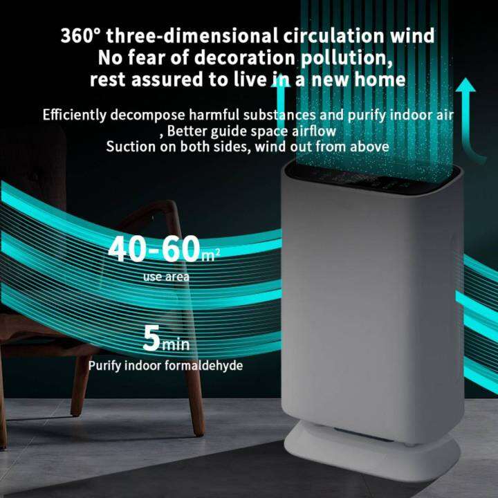 SRF Air Purifier LCD Display HEPA High Efficiency Filter Household