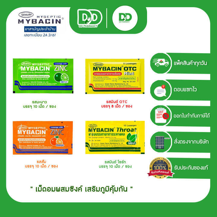 mybacin-zinc-มายบาซิน-เม็ดอมผสมซิงค์-รสส้ม-รสมะนาว-รสมิ้นต์โอทีซี-1-ซอง