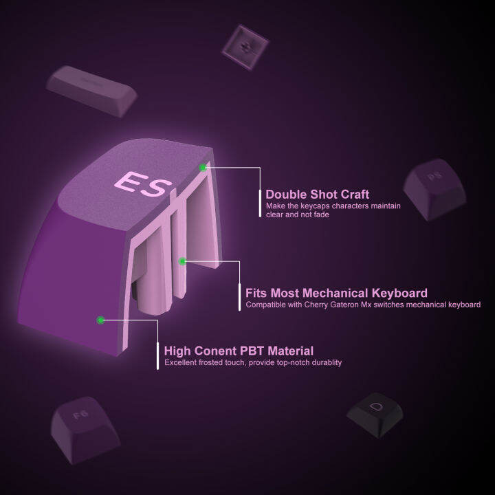 189-key-custom-pbt-keycaps-double-shot-xvx-profile-key-cap-สำหรับ60-65-70-100-cherry-gateron-mx-คีย์บอร์ดเกมกล