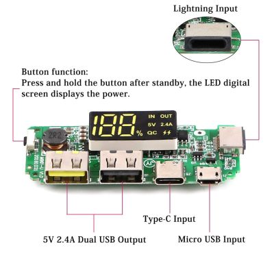 【YF】ஐ  USB 5V 2.4A Micro/Type-C Bank 18650 Charging Module Lithium Battery Charger Board Circuit Protection