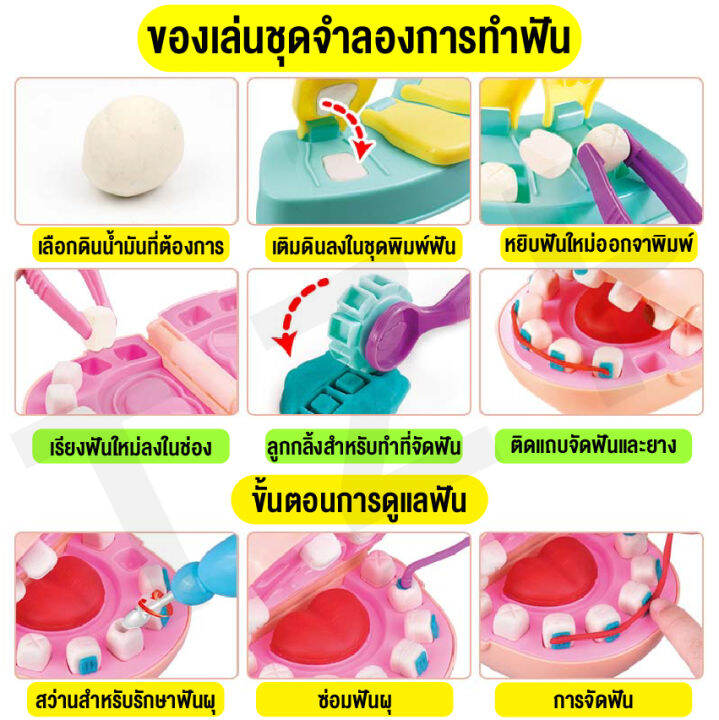 baby-online66-ของเล่นเด็ก-ชุดของเล่นทำฟัน-พร้อมอุปกรณ์ทำฟัน-จัดฟัน-แปรงฟัน-ชุดคุณหมอฟันแสนสนุก-จำลองการทำฟัน-เสริมพัฒนาการ-สินค้าพร้อมส่ง