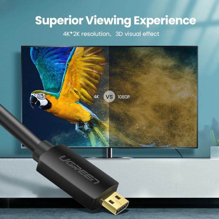 ugreen-micro-hdmi-4k-60hz-3d-effect-mini-hdmi-to-hdmi-cable-male-to-male-for-gopro-sony-projector