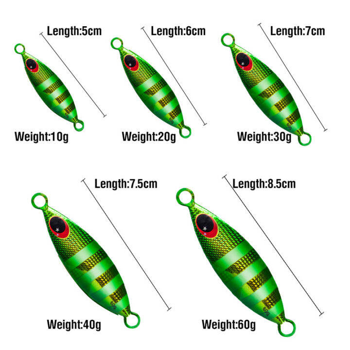 laogeliang-1ชิ้น10-60กรัมเหยื่อตกปลาเลเซอร์ตา3d-5-8-5เซนติเมตรเหยื่อตกปลาปลอม10สีปลาซิวจมหนัก