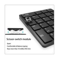 Wireless Number Pads 2.4 GHz Number Keyboard Numeric Keypad for Laptop, PC, Desktop, Notebook