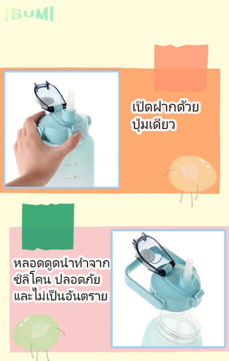 isumi-1817-ขวดน้ำสีพาสเทล-ขวดน้ำดื่มขนาด2ลิตร-ขวดน้ำสไตล์สปอร์ต-แถมฟรีสติกเกอร์-ทุกขวด