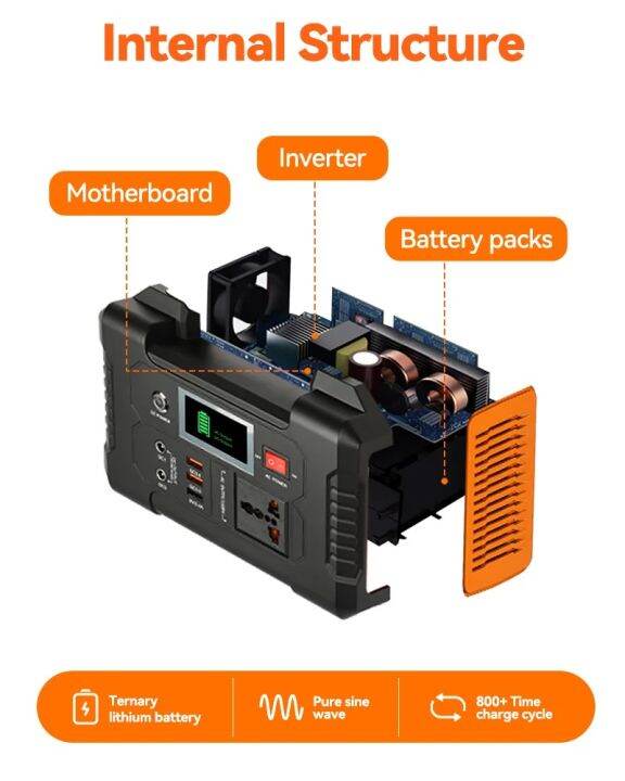 cod-flashfish-e200-power-box-แบตลิเธียม-292wh-300w-โรงไฟฟ้าความจุขนาดใหญ่-portable-power-stationพาวเวอร์แบงค์เก็บพลังงาน-solar-generator-เครื่องกำเนิดพลังงานแสงอาทิตย