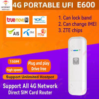 Portable WIFI E600 ZTE chip supports full frequency band, supports global languages, plug and play, with SIM card slot, mobile WIFI router, car modem