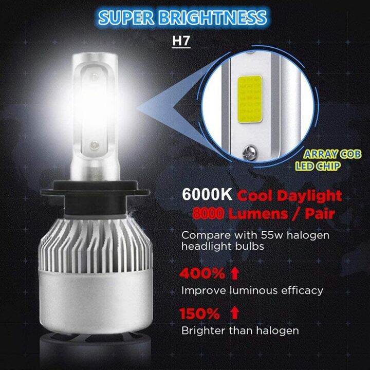 2ชิ้น-h7แอลอีดี-canbus-20000lm-พลังงานสูง-h1-hb4-h8-h11-h4ไฟหน้ารถมอเตอร์ไซค์แบบ-led-9004-9007-9008-12v-24v-ไฟตัดหมอก3000k-6000k-8000k