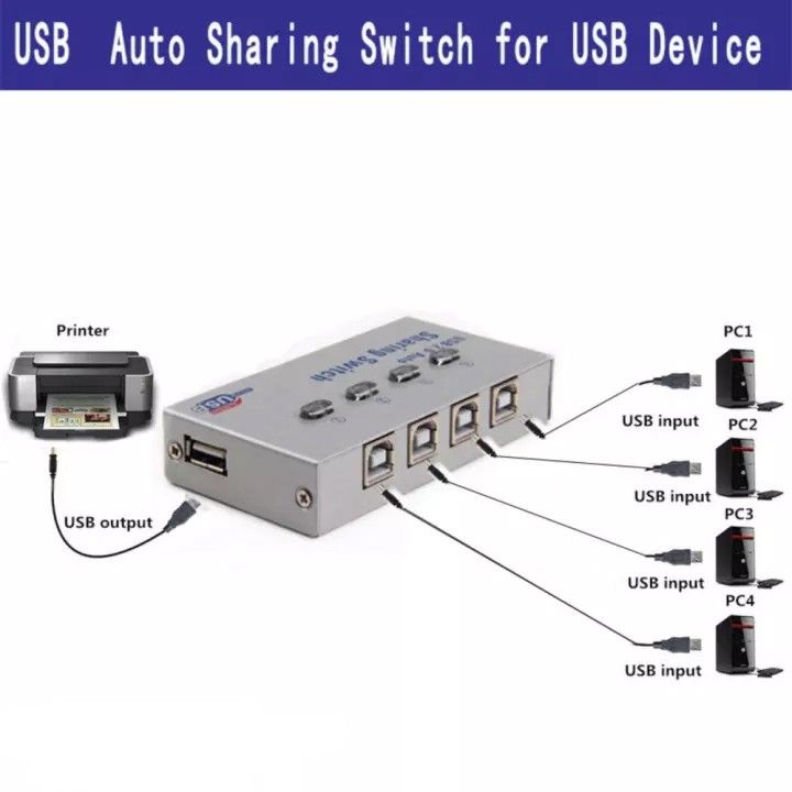 usb-2-0-printer-2-port-auto-usb-switch-ปริ้นเตอร์-2-คอมพิวเตอร์-1ปริ้นเตอร์
