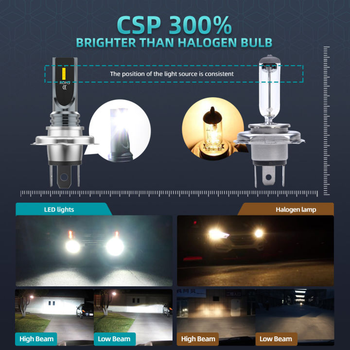 roadsun-2pcs-car-light-led-h4-9003-hb2-hilo-beam-led-headlight-bulbs-12v-3000k-6000k-8000k-for-auto-fog-lamp-csp-chips-12000lm