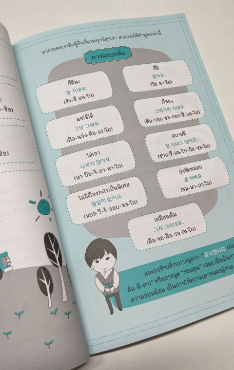 inspal-หนังสือ-mind-map-พูดเกาหลีแบบเน้นๆ