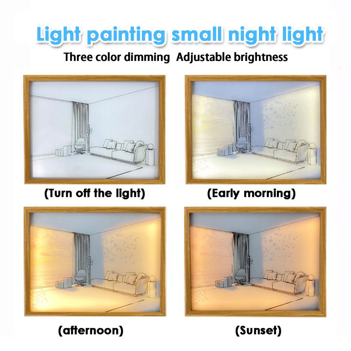 ไฟ-led-usb-ความสว่างสีเรืองแสงรูปแบบที่ชัดเจนปรับได้อุปกรณ์สำหรับห้องรูปภาพผนังภาพวาดเรืองแสง