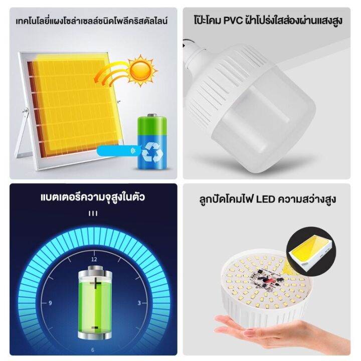 300w-หลอดไฟโซล่าเซลล์-หลอดไฟมีแบตเตอรี่ในตัว-โซล่าเซลล์-หลอดไฟ-led-ค่าไฟ-0-บาท-สว่าง-8-12-ชม-solar-ligh