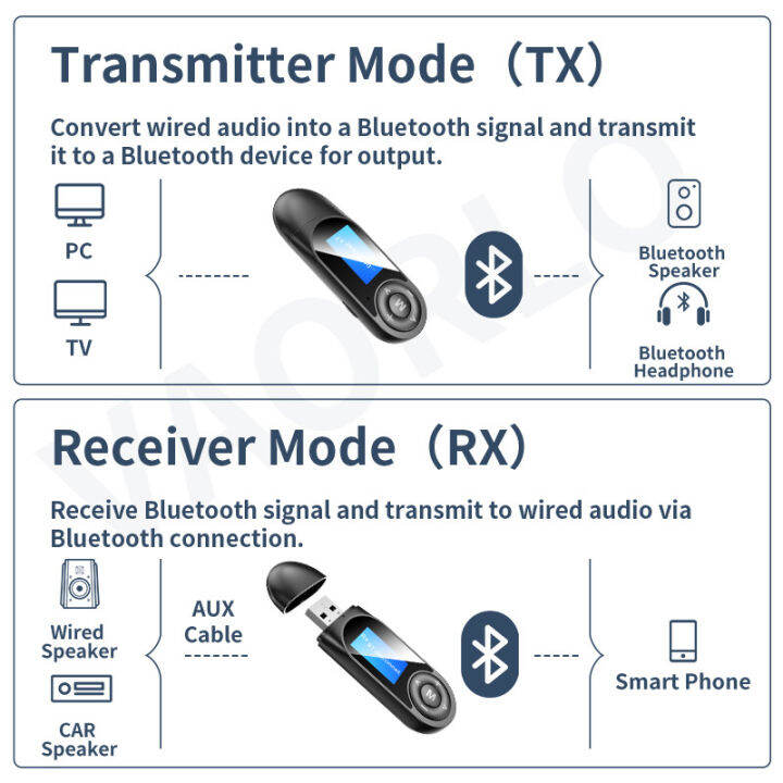 hot-t13-บลูทู-ธ-อะแดปเตอร์ส่ง-รับ-5-in-1-led-visual-screen-t13-lcd-5-0-edr-a2dp-adapter-receiver-transmitter-for-tv-pc-car-accessories-อะแดปเตอร์บลูทูธ