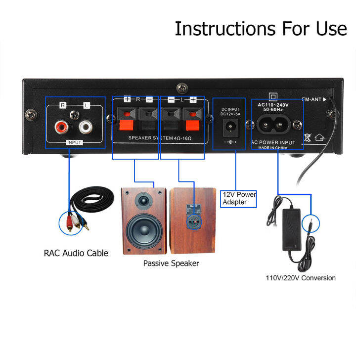 dc-ac-2-ช่อง-bluetoothhifi-แอมพลิฟายเออร์ลกับวิทยุสเตอริโอ-รีโมทคอนโทรล-สายไฟสำหรับรถยนต์-และบ้าน-12-v-220-v-คลาส-d-เสียงดิจิตอล-lcd-แอมป์-เพาเวอร์-บลูทูธ-แอมจิ๋วบลูทูธ