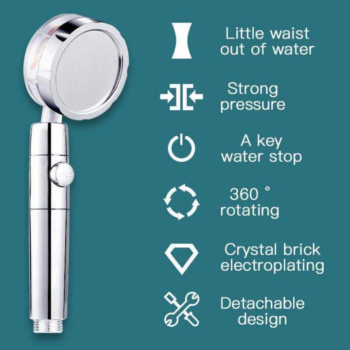 high-pressure-water-saving-spray-shower-head-360-rotated-rainfall-shower-head-fan-bath-hand-held-pressurized-massage-shower-head