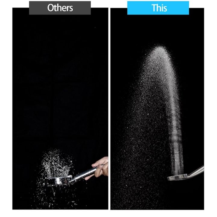หัวฝักบัวอุปกรณ์เสริม-abs-โครเมี่ยมในห้องน้ำทรงกลมแบบใช้มือจับแรงดันสูงหัวฝักบัวประหยัดน้ำ