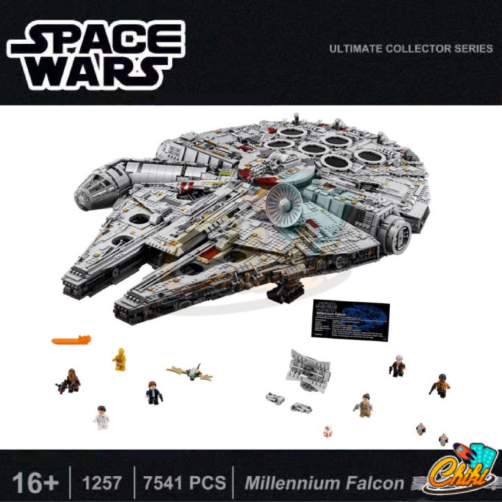 ชุดตัวต่อ-ยานมิลเลนเนี่ยม-ฟาลค่อน-millenniumfalcon-สตาร์วอร์-จำนวน-8-445-ชิ้น