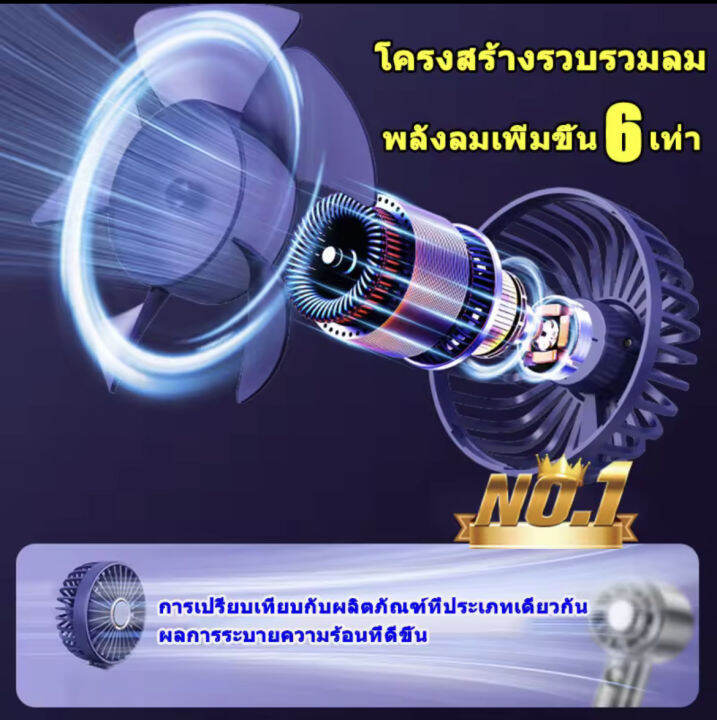 พัดลม-usb-พัดลมจิ๋ว-พัดลมพกพาแรงๆ-พัดลมมือถือ-มือถือ-ตั้ง-10000mah-แสดงระดับแบตเตอรี่-โหมดจ่ายอากาศ5โหมด-มีสี่สีให้เลือก