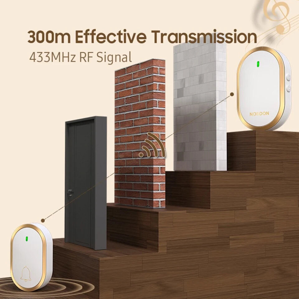 Wireless Doorbell Smart Door Bell 60 Chime 110DB 300M Long Range Doorbell Waterproof Dustproof Calling Bell Home Bell Welcome Doorbell Door Ring for Home House Hotel Office Locking Pintu Tanpa Wayar