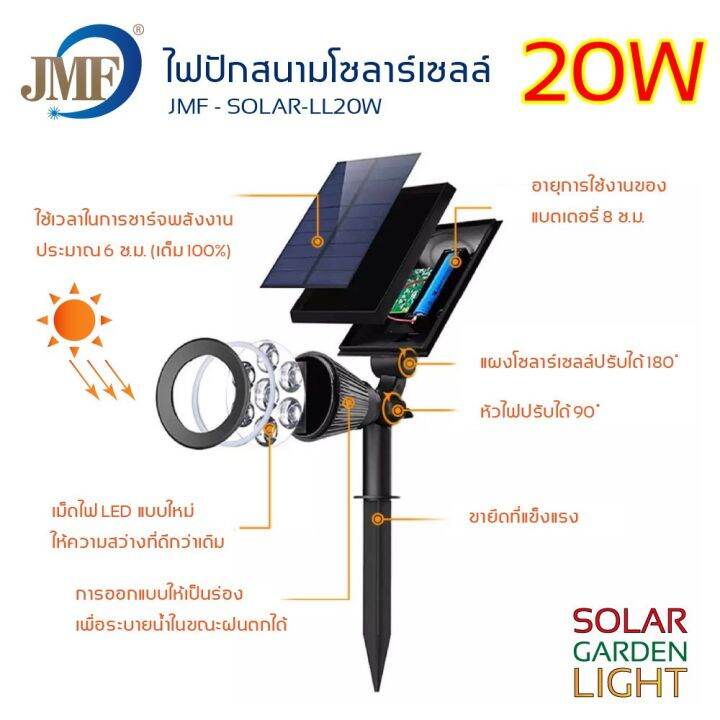 ถูกๆๆ-ไฟปักสนามโซล่าเซลล์-solar-garden-light-20w-มี2รุ่น3สี-7สี-ไฟทางไฟled-กันน้ำกันฝน-ประหยัดพลังงาน-สินค้าพร้อมส่ง