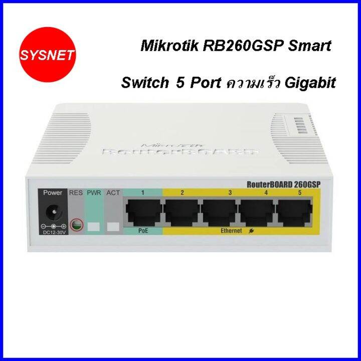 Mikrotik RB260GSP Smart Switch 5 Port Gigabit พร้อม Passive POE 4 Port