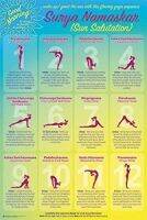 ตื่นขึ้นมาพร้อมกับโปสเตอร์แสดงความเคารพจาก Surya Namaskar Yoga ใน